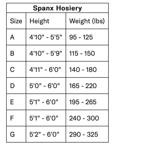 SPANX Tight End Micro Fishnet Tights - Picture 7 of 7